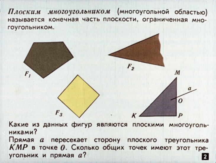 Кадр 2 диафильма «Площади»