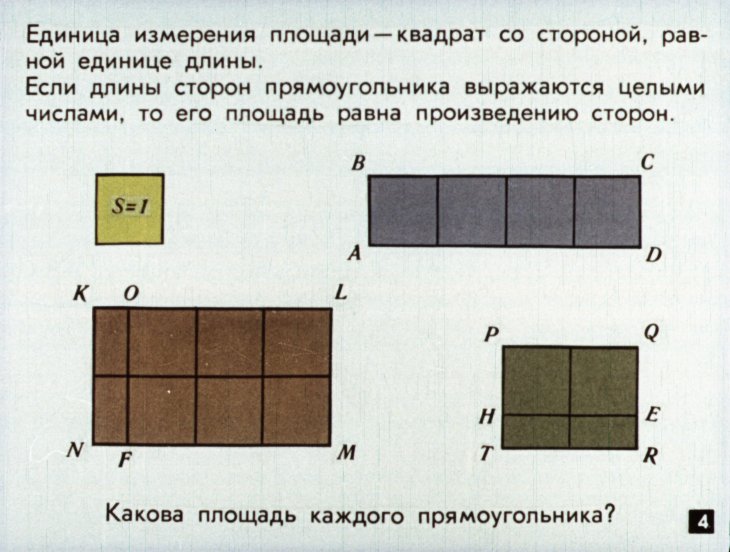 Кадр 4 диафильма «Площади»