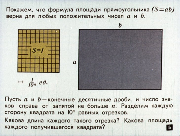 Кадр 5 диафильма «Площади»