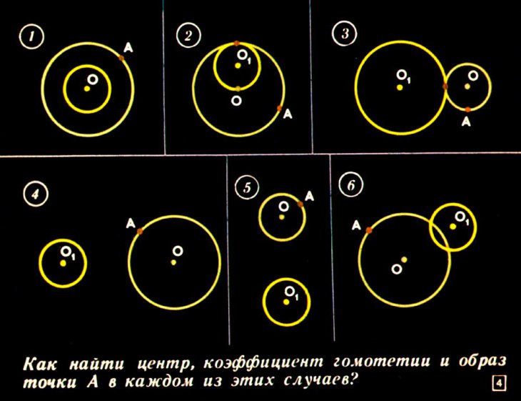 Кадр 4 диафильма «Длина окружности и площадь круга»