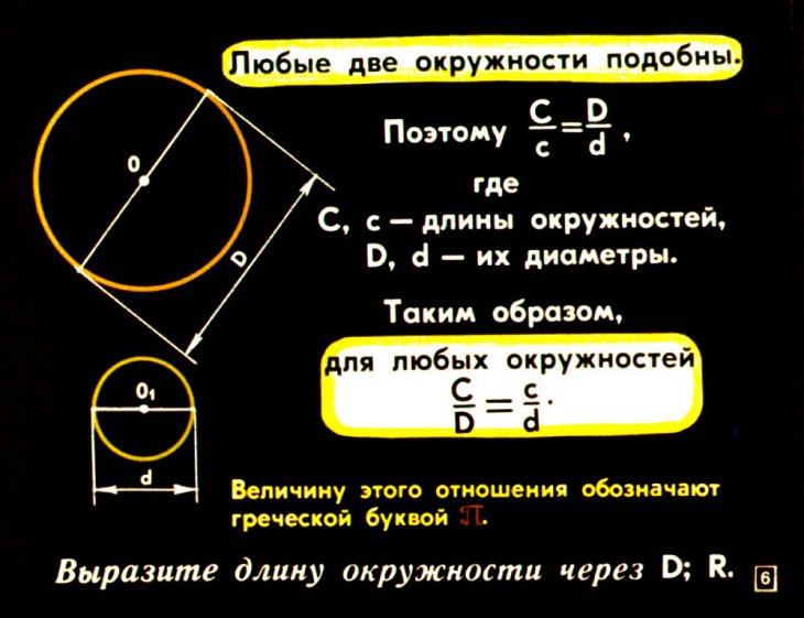 Кадр 6 диафильма «Длина окружности и площадь круга»
