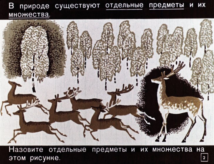 Кадр 2 диафильма «Как люди научились считать»