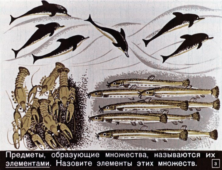 Кадр 3 диафильма «Как люди научились считать»