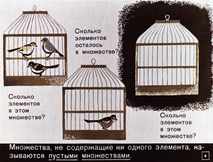 Кадр 4 диафильма «Как люди научились считать»
