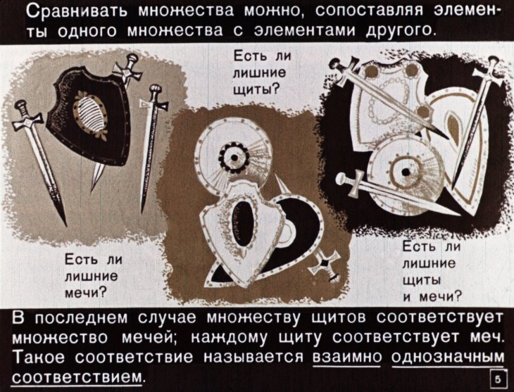 Кадр 5 диафильма «Как люди научились считать»