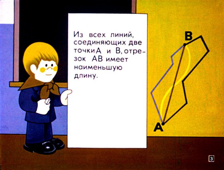 Кадр 3 диафильма «Длины и расстояния»