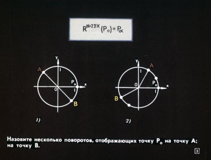 Кадр 3 диафильма «Тригонометрические функции»