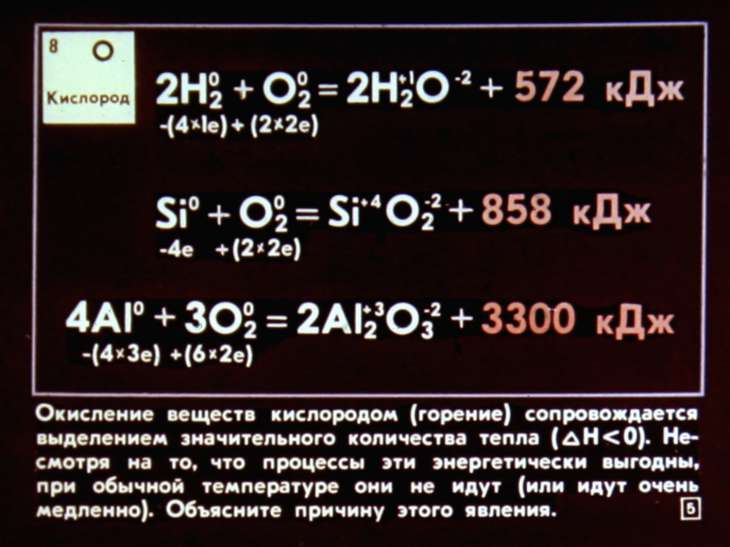 Кадр 5 диафильма «Элементы VI группы периодической системы элементов Д.И.Менделеева»