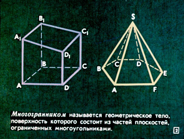 Кадр 2 диафильма «Многогранники и круглые тела»
