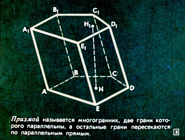 Кадр 3 диафильма «Многогранники и круглые тела»