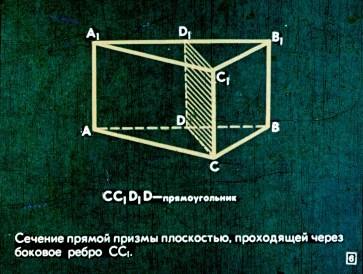 Кадр 6 диафильма «Многогранники и круглые тела»