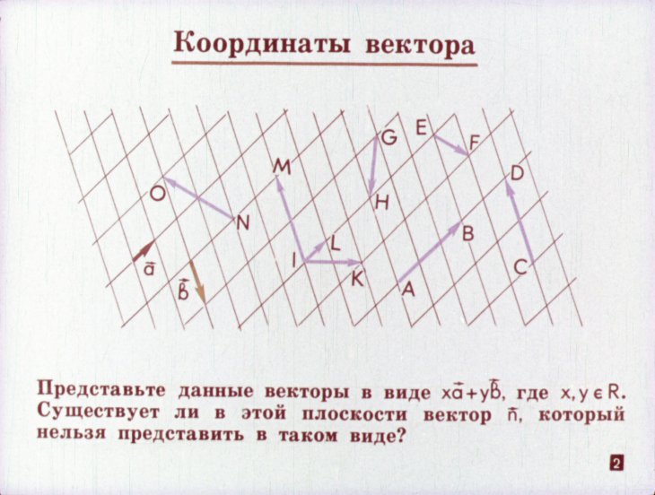 Кадр 2 диафильма «Прямоугольные координаты в пространстве»