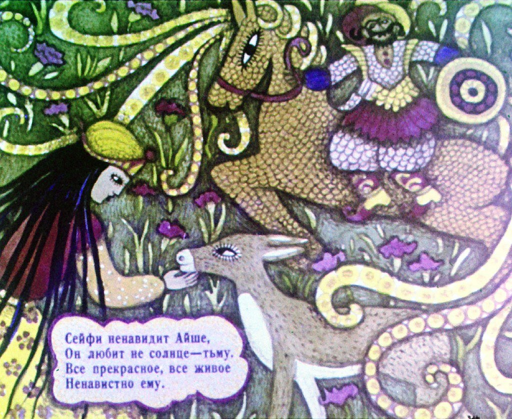 Кадр 6 диафильма «Влюбленное облако»