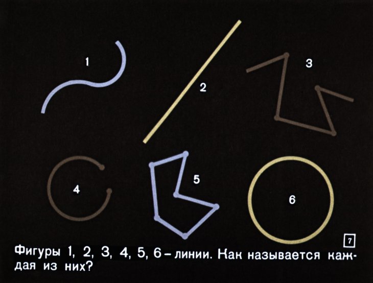 Кадр 7 диафильма «Геометрические фигуры и их взаимное расположение»