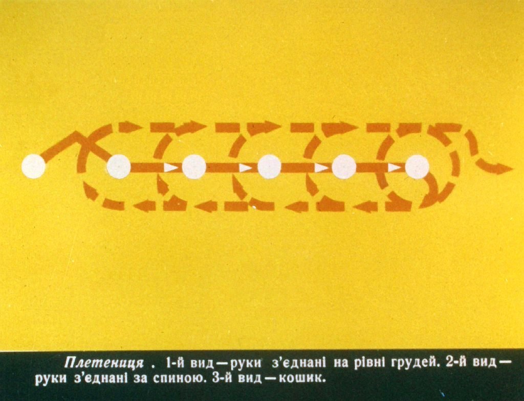 Кадр 7 диафильма «Танцуйте с нами. Часть 2»