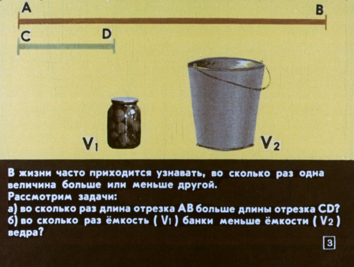 Кадр 3 диафильма «Прямая и обратная пропорциональность»