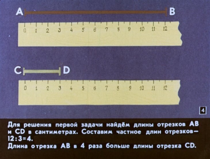 Кадр 4 диафильма «Прямая и обратная пропорциональность»