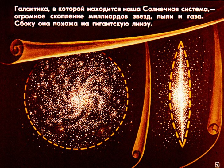 Кадр 2 диафильма «Биография Солнца»