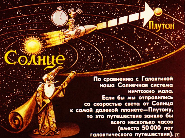 Кадр 5 диафильма «Биография Солнца»