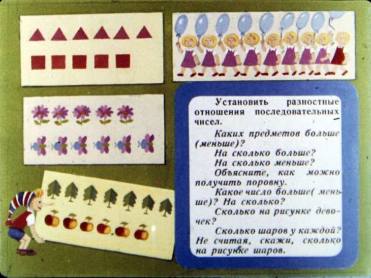 Кадр 5 диафильма «Учимся математике»