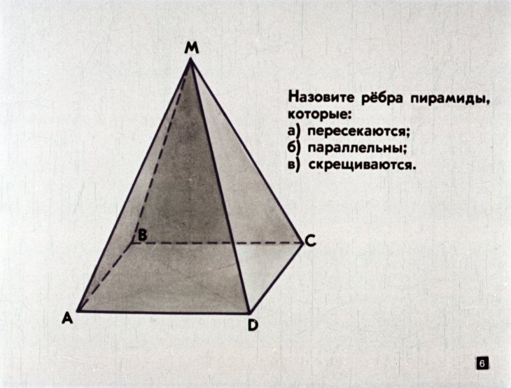 Кадр 6 диафильма «Параллельность прямых и плоскостей в пространстве»