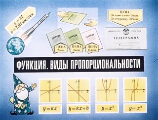 Диафильм «Функция. Виды пропорциональности» (1985), обложка